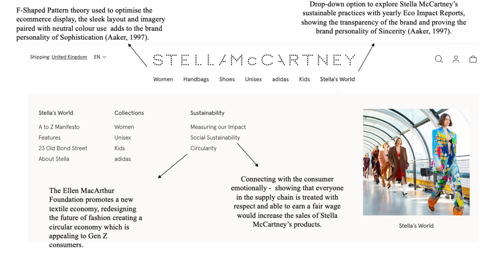 Stella McCartney - visual channels to convey brand values