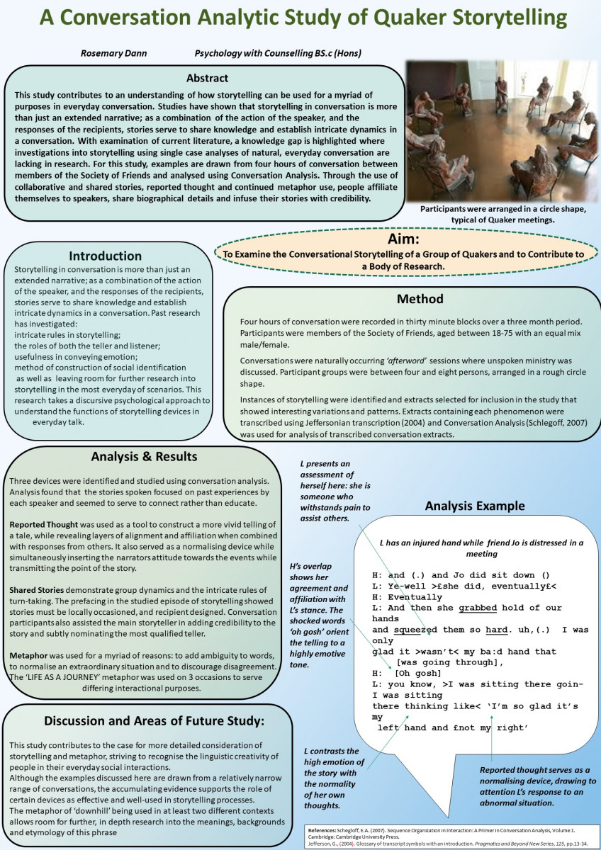 dissertation poster example